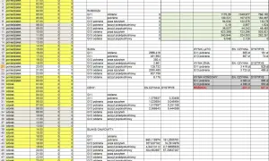 Jaka taryfa przy ogrzewaniu elektrycznym pozwoli zaoszczędzić najwięcej