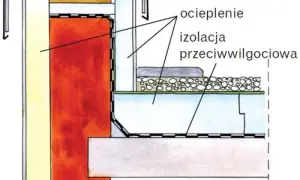 Jak wybrać styropian na taras nad ogrzewanym pomieszczeniem: poradnik eksperta