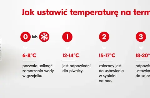 Przy jakiej temperaturze należy włączyć ogrzewanie: 5 prostych zasad