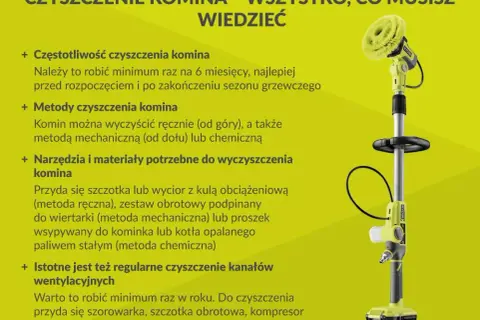 Jak Bezpiecznie Stosować Proszek do Czyszczenia Komina - Instrukcja Krok po Kroku