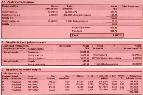 Jak obliczyć koszt ogrzewania z podzielnika: praktyczny poradnik krok po kroku