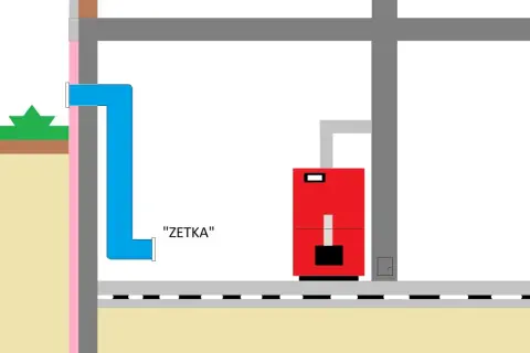 Efektywna wentylacja kotłowni bez komina - jak ją zaprojektować i zainstalować