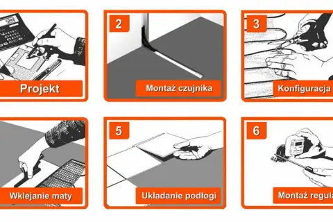 Jaka temperatura zasilania ogrzewania podłogowego: wszystko co musisz wiedzieć