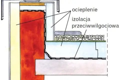 Jak wybrać styropian na taras nad ogrzewanym pomieszczeniem: poradnik eksperta