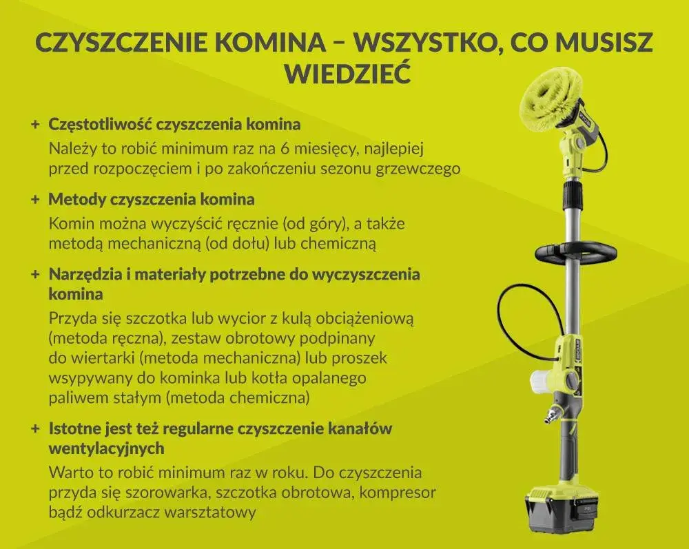 Jak Bezpiecznie Stosować Proszek do Czyszczenia Komina - Instrukcja Krok po Kroku