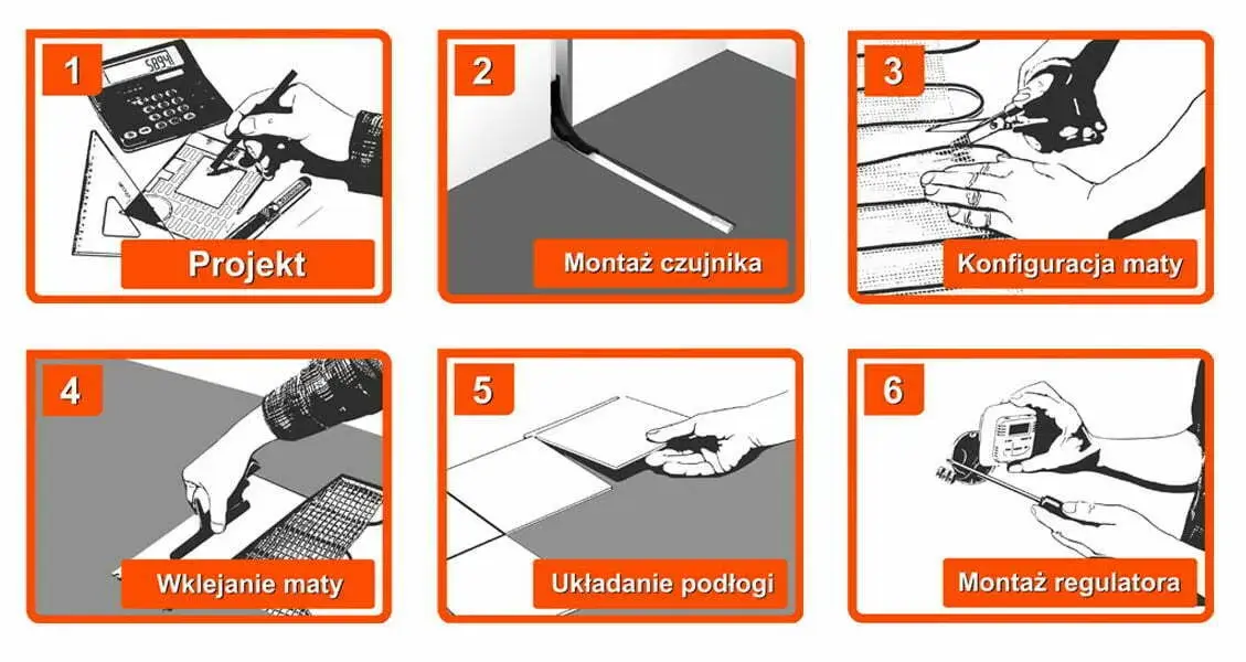 Jaka temperatura zasilania ogrzewania podłogowego: wszystko co musisz wiedzieć