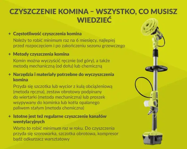 Jak Bezpiecznie Stosować Proszek do Czyszczenia Komina - Instrukcja Krok po Kroku