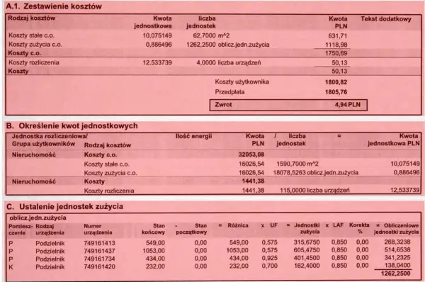 Jak obliczyć koszt ogrzewania z podzielnika: praktyczny poradnik krok po kroku