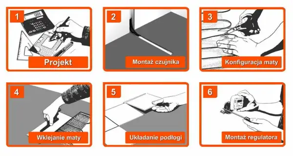 Jaka temperatura zasilania ogrzewania podłogowego: wszystko co musisz wiedzieć